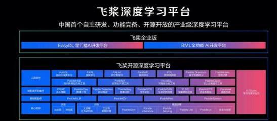 科技強(qiáng)國(guó)，AI沖鋒 網(wǎng)絡(luò)科技領(lǐng)域的技術(shù)開發(fā)新篇章